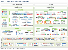 为患者供给近程医疗诊断和护理