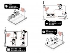 跟着一系列使用的落地和对行业的逐步深